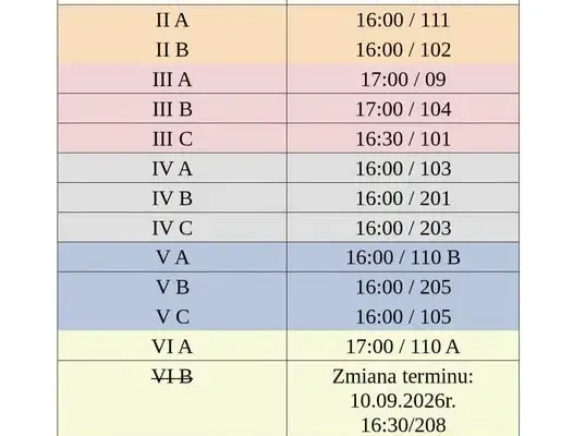 Zebrania z rodzicami w Szkole Podstawowej nr 8 w Kołobrzegu – sprawdź harmonogram